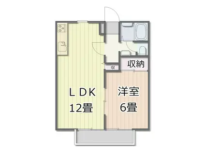 サンライフアスカ(1LDK/2階)の間取り写真