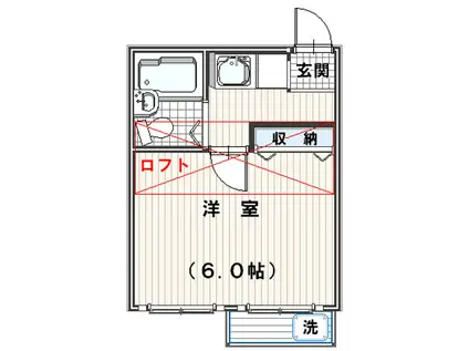 ロゼ・狭山(1K/2階)の間取り写真