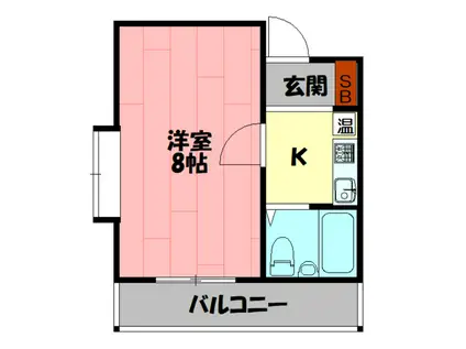 ラ・フォーレ千林(1K/5階)の間取り写真