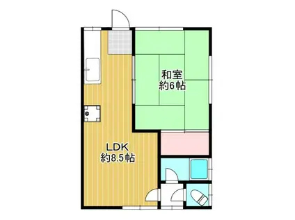 中井コーポ(1LDK/1階)の間取り写真