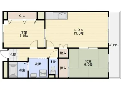 バンシャイン法善寺(2LDK/3階)の間取り写真
