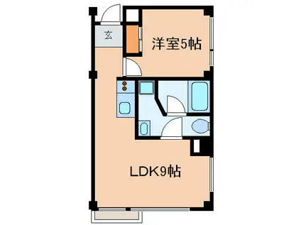 ヴィラージュモカ(1LDK/2階)の間取り写真