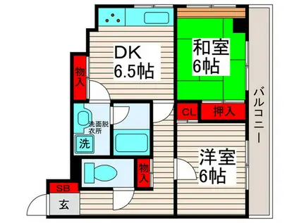 ラ・ネージュ(2DK/3階)の間取り写真