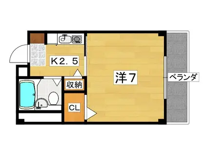 サンハイツ(1K/3階)の間取り写真