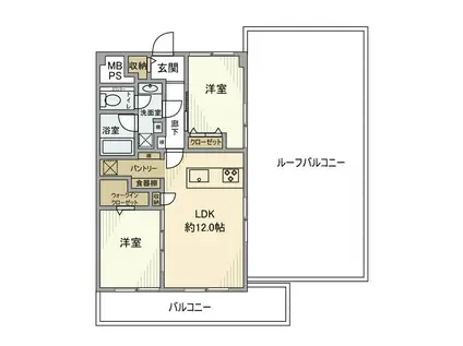 トーア南晴海マンション(2LDK/6階)の間取り写真
