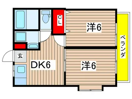 ル・シャトーII(2DK/2階)の間取り写真