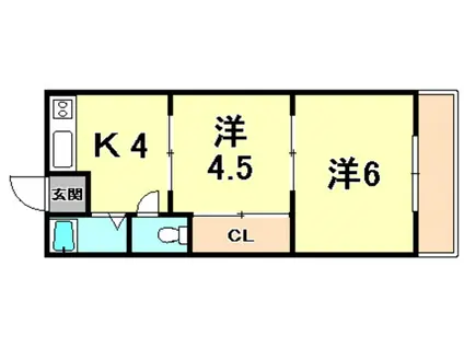 山本ハイツ(2K/1階)の間取り写真