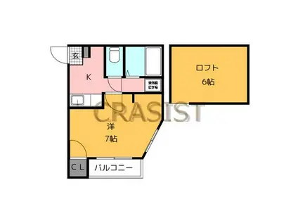 フローレス西新II(1K/2階)の間取り写真