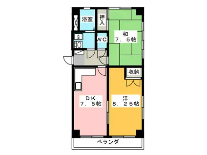 寿ビルIII(2DK/3階)の間取り写真