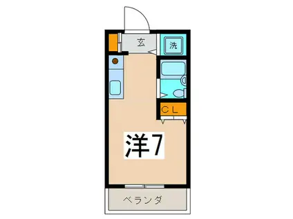 梶ヶ谷ホームズ(ワンルーム/1階)の間取り写真