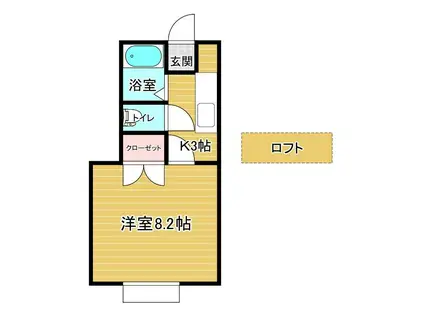 サンタフェIII(1K/1階)の間取り写真