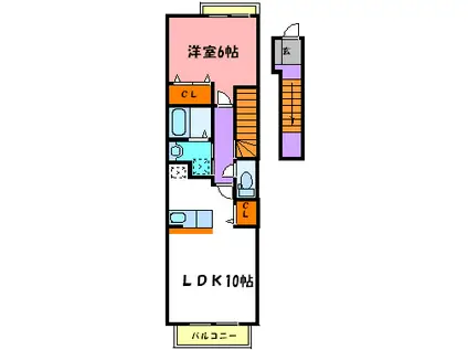 ミニョンV番館(1LDK/2階)の間取り写真
