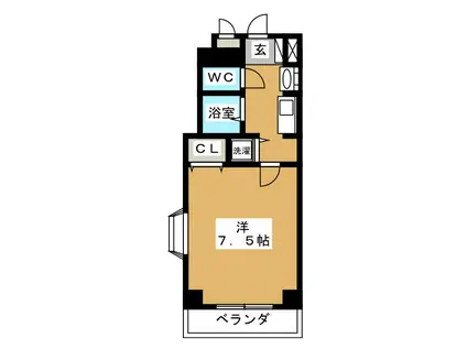 フォレスト コート イースト(1K/2階)の間取り写真