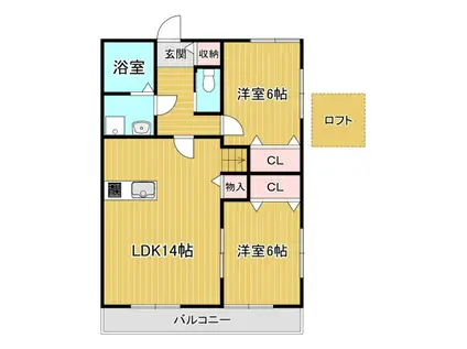 ハルモニア瀬高町(2LDK/2階)の間取り写真