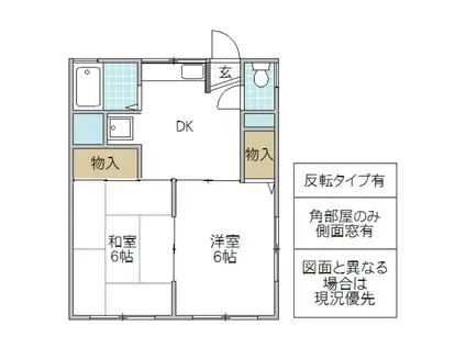 Y&M吉沢 A棟(2DK/2階)の間取り写真
