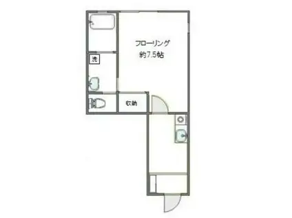 メゾン上田(1K/1階)の間取り写真