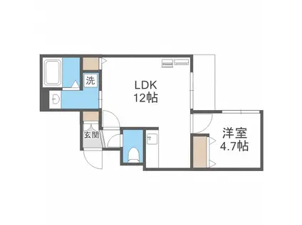 AMBITION NAKAJIMA PARKアンビションナカジマパー(1LDK/1階)の間取り写真