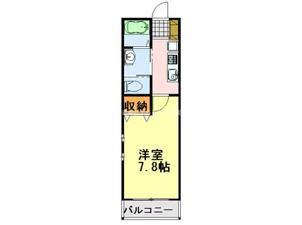 MILONGA(1K/2階)の間取り写真