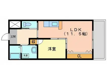 クレセール津島(1LDK/2階)の間取り写真