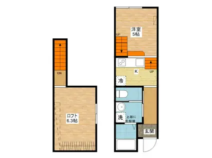 シジエム(1SK/2階)の間取り写真