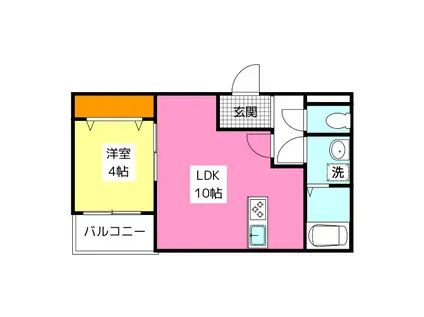 仲畑3丁目AP(1LDK/1階)の間取り写真