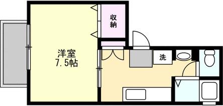 フレンドシップ中川原I(1K/2階)の間取り写真