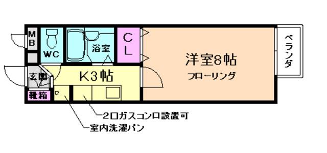 LITTLE FIELD HOUSE(1K/1階)の間取り写真