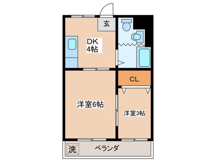 シャトレー堀切