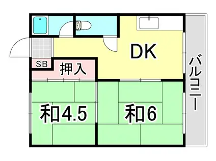 三興マンション(2DK/2階)の間取り写真
