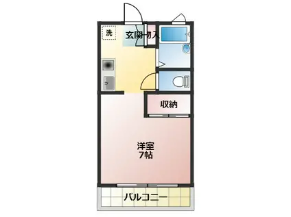 ハイツHIRO-B棟(1K/2階)の間取り写真