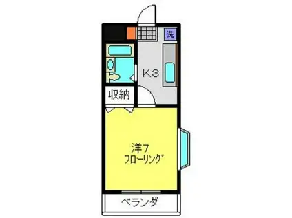ヴィラロイヤル妙蓮寺(1K/3階)の間取り写真