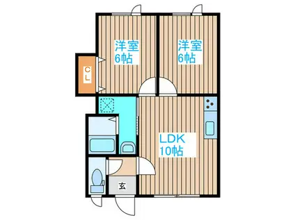 プランドーラ(2LDK/2階)の間取り写真
