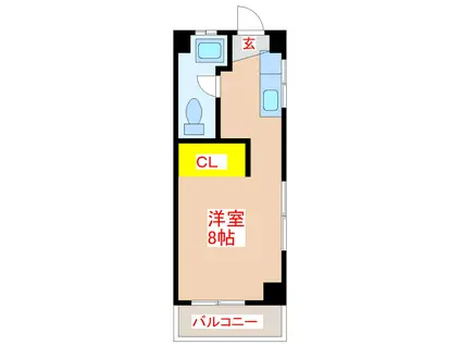 井上コーポ(ワンルーム/2階)の間取り写真