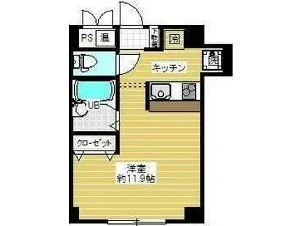 曽根ビル(ワンルーム/2階)の間取り写真