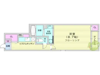 シャルマン吹上Ⅱ(1K/1階)の間取り写真