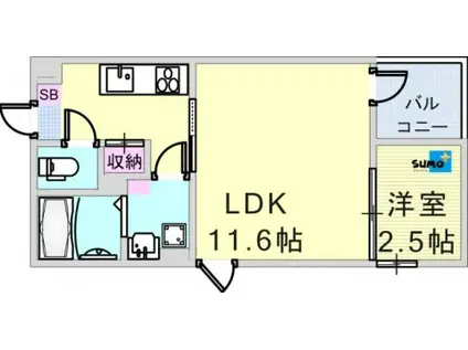 コティ樽屋町(1LDK/3階)の間取り写真
