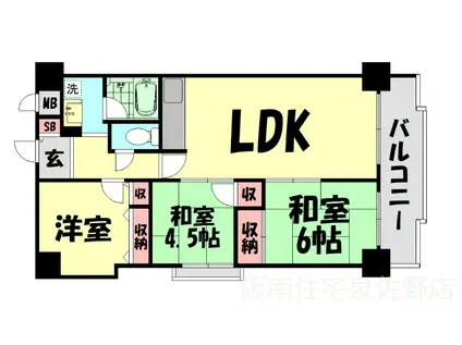 ル・ミュー貝塚(3LDK/7階)の間取り写真