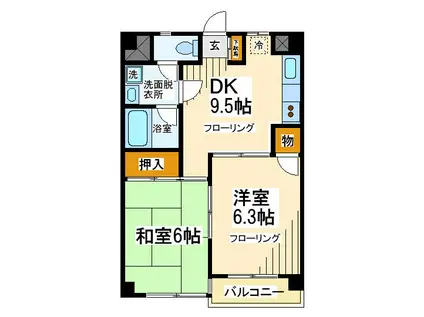 ドエル仙川(2DK/3階)の間取り写真