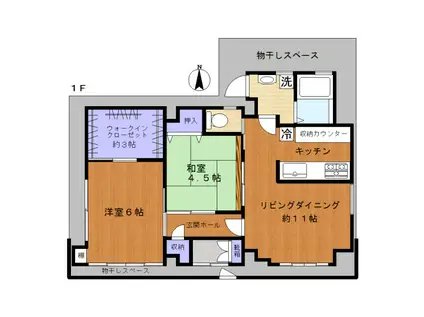 フルール多摩川(2LDK/1階)の間取り写真