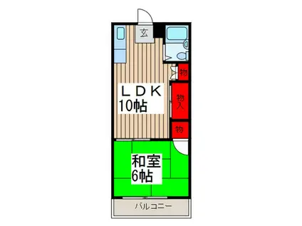 小宮マンション(1LDK/1階)の間取り写真