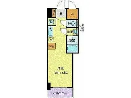 リーフコンフォート本厚木(ワンルーム/9階)の間取り写真