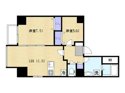 ラヴィエントタワー(2LDK/10階)の間取り写真