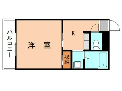 レオパレス八田(1K/2階)の間取り写真