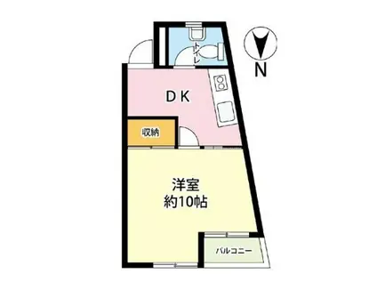 ガーベラマンション森下(1DK/5階)の間取り写真