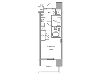 レジディア新宿御苑(1K/6階)の間取り写真