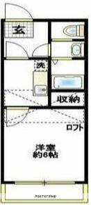 シャルムハイツ(1K/2階)の間取り写真