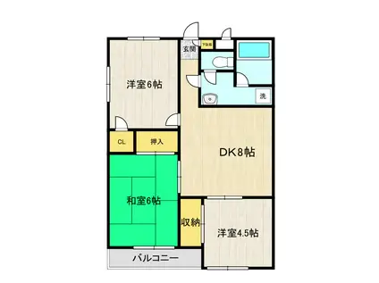 クローバーハイツ(3DK/2階)の間取り写真