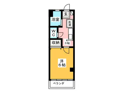 共栄ハイツ(1K/2階)の間取り写真