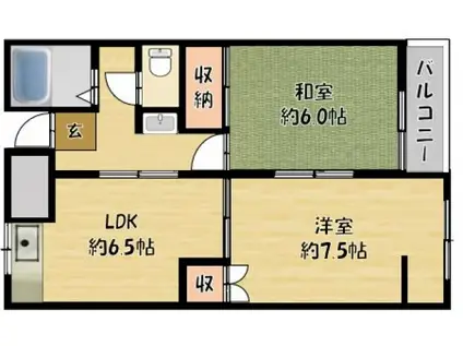 シティライフ佐太(2DK/1階)の間取り写真