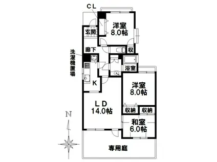 パルナス岳見町(3LDK/1階)の間取り写真